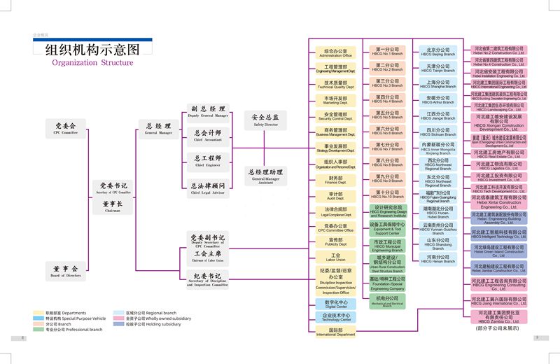 问鼎国际(中国区) - 官方网站